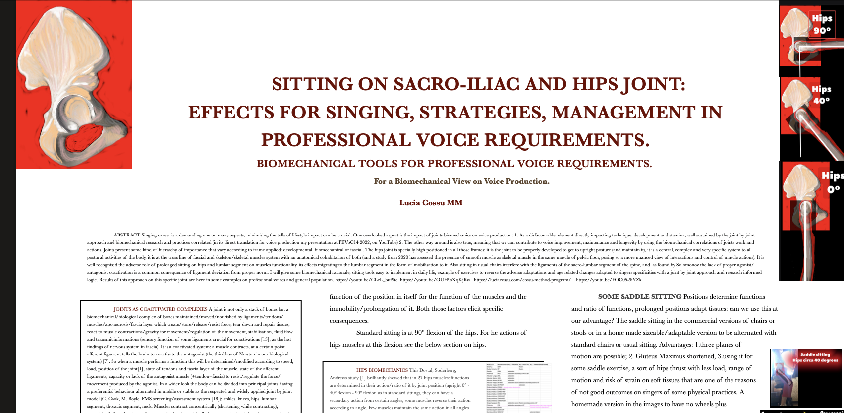 Voice Rise Abstract My Three Posters for The Voice Foundation 52nd Symposium, the Abstracts ...